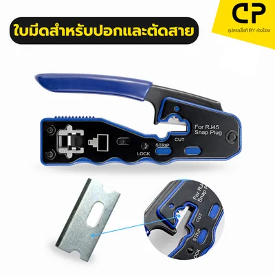 ภาพที่ 2