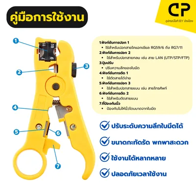 ภาพที่ 2