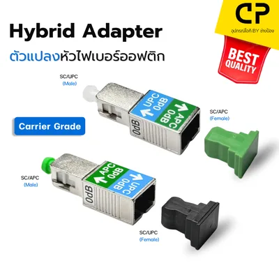 Hybrid Fiber Optic SC Adapter UPC/APC
